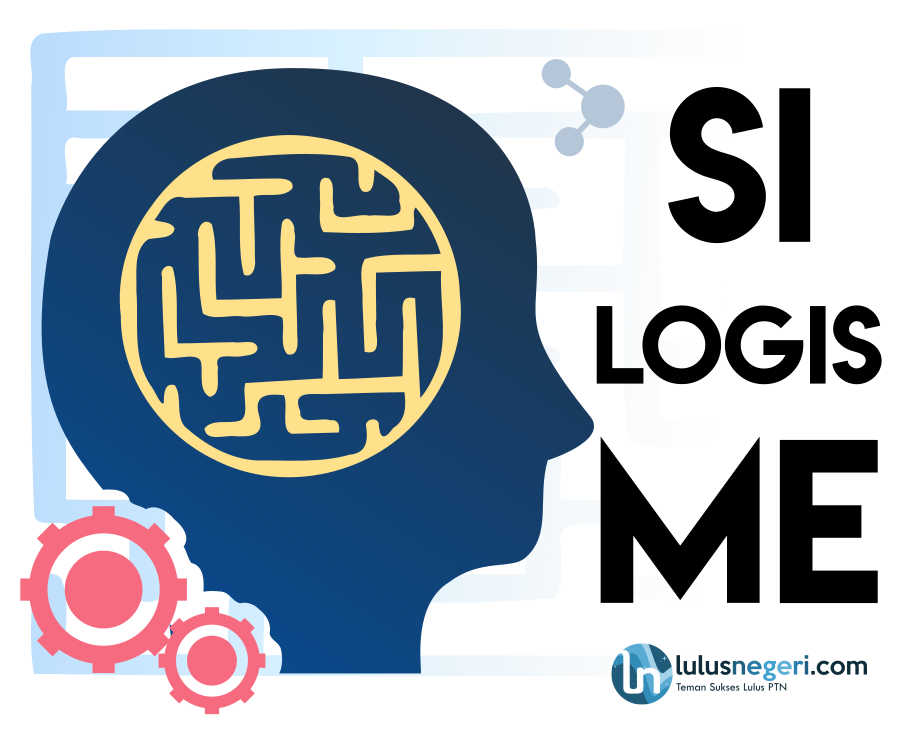 Si-Logis-Me!!!
